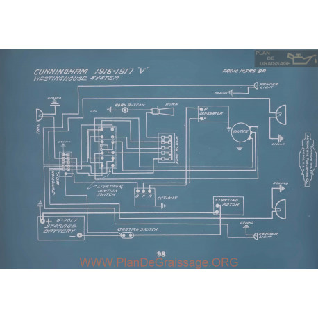 Cunningham V Schema Electrique 1916 1917 V2