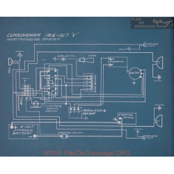 Cunningham V Schema Electrique 1916 1917