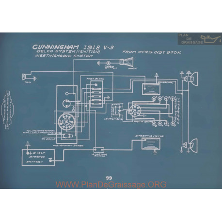 Cunningham V3 Schema Electrique 1918