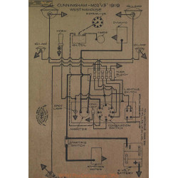 Cunningham V3 Schema Electrique 1919 Westinghouse