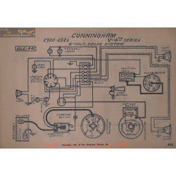 Cunningham V4 6volt Schema Electrique 1920 1921 Delco