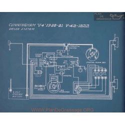 Cunningham V4 Schema Electrique 1920 1921