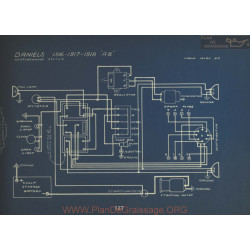 Daniels A8 Schema Electriqeu 1916 1917 1918 Westinghouse