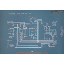 Daniels A8 Schema Electrique 1916 1917 1918