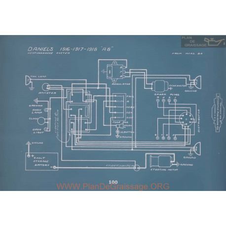 Daniels A8 Schema Electrique 1916 1917 1918