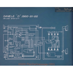 Daniels D Schema Electrique 1920 1921 1922