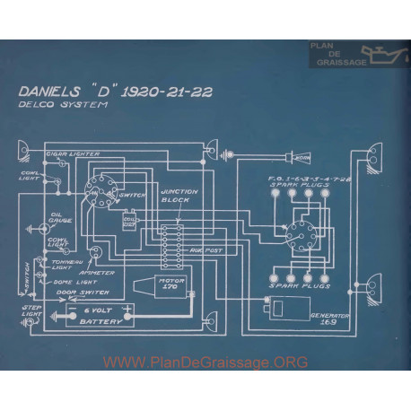 Daniels D Schema Electrique 1920 1921 1922