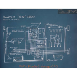 Daniels D19 Schema Electrique 1922