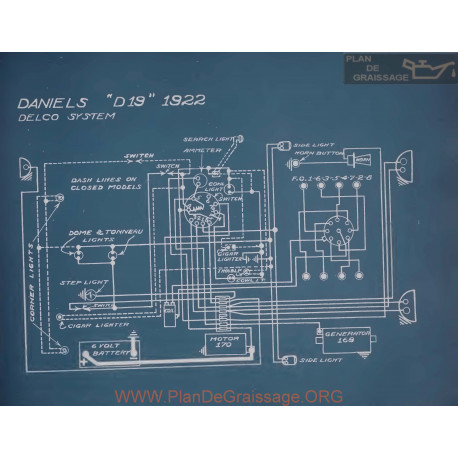 Daniels D19 Schema Electrique 1922