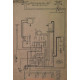 Daniels Eight Schema Electrique 1917 Westinghouse