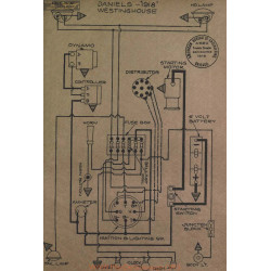 Daniels Schema Electrique 1918 Westinghouse