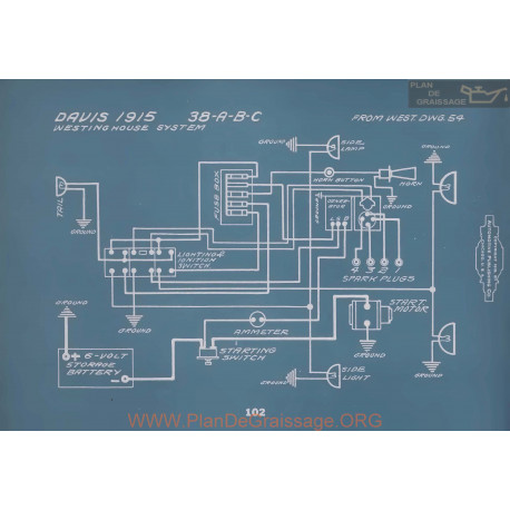 Davis 38 A B C Schema Electrique 1915