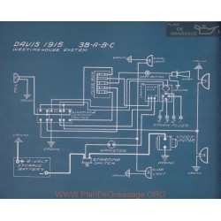 Davis 38a 38b 38c Schema Electrique 1915