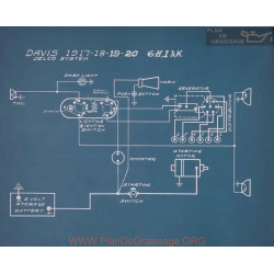 Davis 6h 6i 6k Schema Electrique 1917 1918 1919 1920