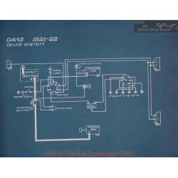 Davis Schema Electrique 1921 1922