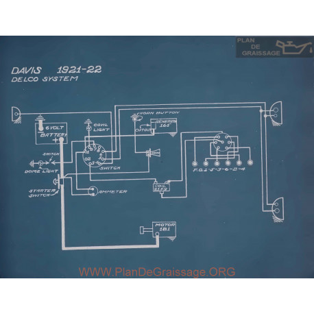 Davis Schema Electrique 1921 1922