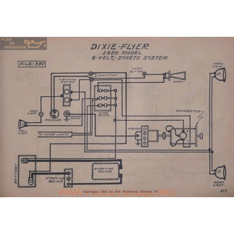 Dixie Flyer 6volt Schema Electrique 1920 Dyneto