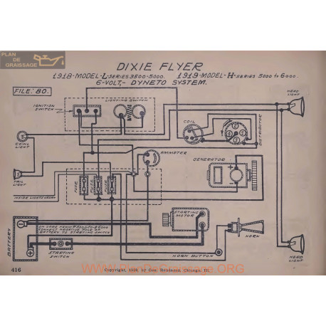 Dixie Flyer L H 6volt Schema Electrique 1918 1919 Dyneto V2