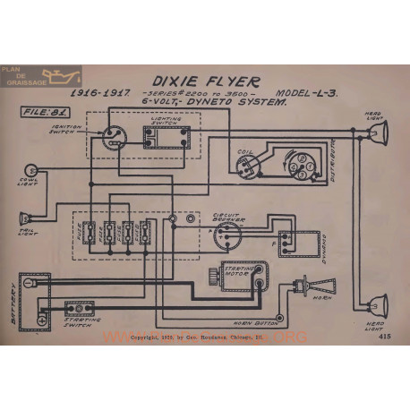 Dixie Flyer L3 6volt Schema Electrique 1916 1917 Dyneto V2