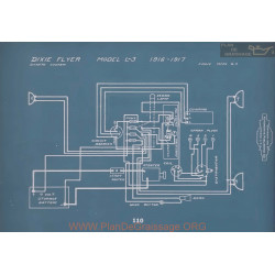 Dixie Flyer L3 Schema Electrique 1916 1917 V2