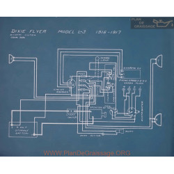 Dixie Flyer L3 Schema Electrique 1916 1917