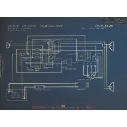 Dixie Flyer Schema Electrique 1918 1919 1920 Dyneto