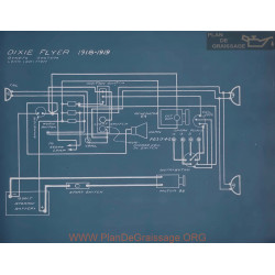 Dixie Flyer Schema Electrique 1918 1919