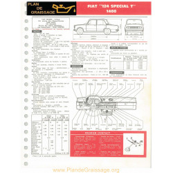 Fiat 124 Special T 1400 Ft
