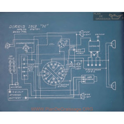 Dodge H Schema Electrique 1913