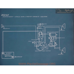 Dodge North East Magneto Schema Electrique