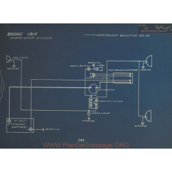 Dodge Schema Electrique 1915 North East