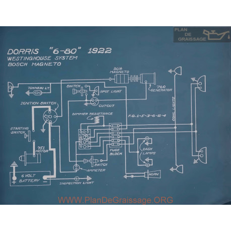 Dorris 6 80 Schema Electrique 1922