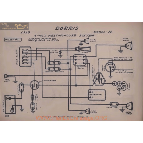 Dorris H 6volt Schema Electrique 1913 Westinghouse V2