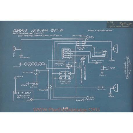 Dorris H Schema Electrique 1913 1914