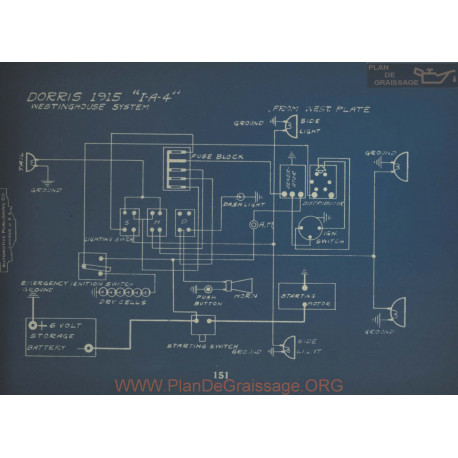 Dorris I A 4 Schema Electrique 1915 Westinghouse