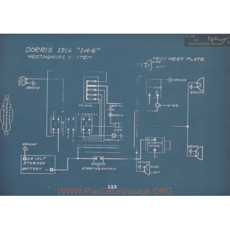 Dorris I A 6 Schema Electrique 1916 V2