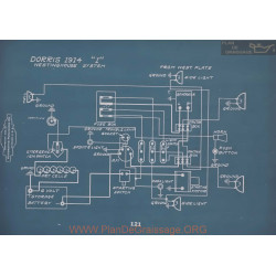 Dorris I Schema Electrique 1914 V2