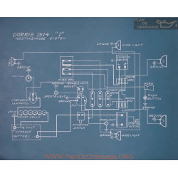 Dorris I Schema Electrique 1914