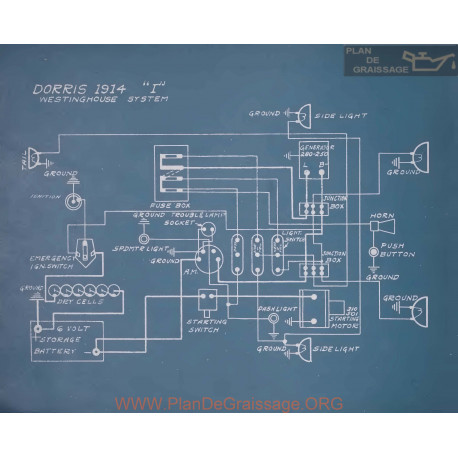 Dorris I Schema Electrique 1914