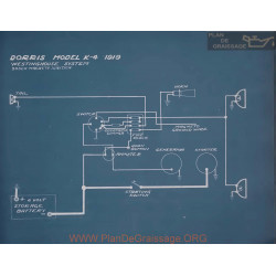 Dorris K4 Schema Electrique 1919