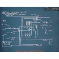 Dorris M Schema Electrique 1913 1914