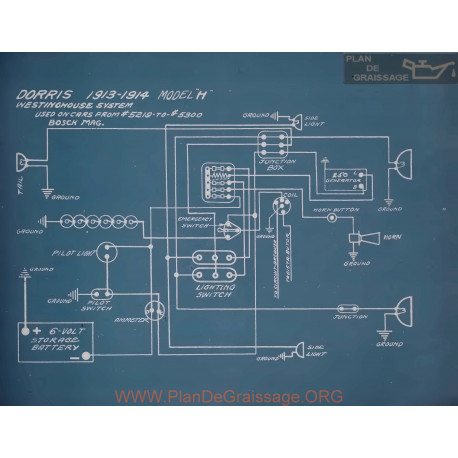 Dorris M Schema Electrique 1913 1914