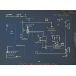 Dort 5 Schema Electrique 1916 Westinghouse