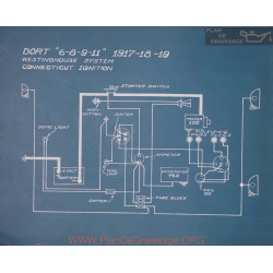 Dort 6 8 9 11 Schema Electrique 1917 1918 1919