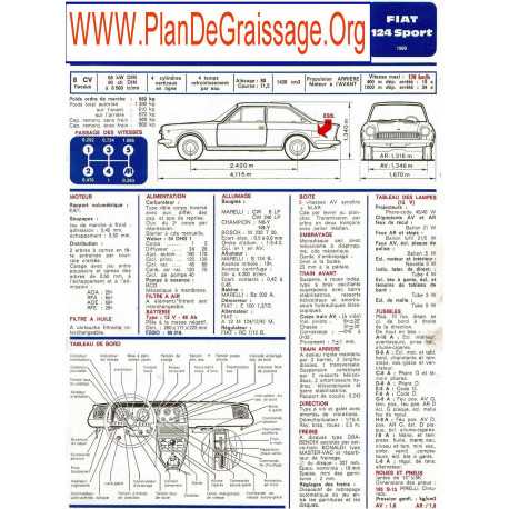 Fiat 124 Sport 1969 Fd