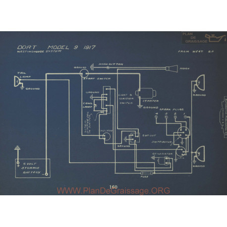 Dort 9 Schema Electrique 1917 Westinghouse