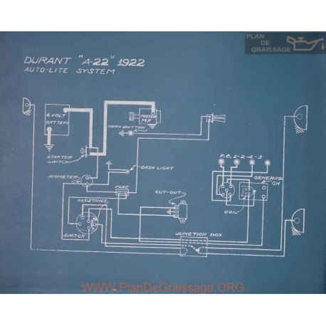 Durant A22 Schema Electrique 1922