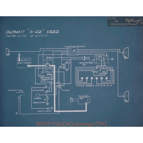 Durant B22 Schema Electrique 1922