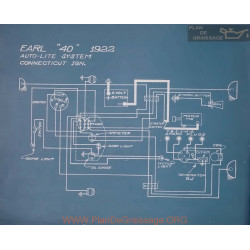 Earl 40 Schema Electrique 1922