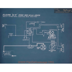 Elcar 4 6 Schema Electrique 1922